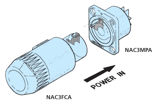 NEUTRIK NAC3FCA -   PowerCon,  (), 20A/250