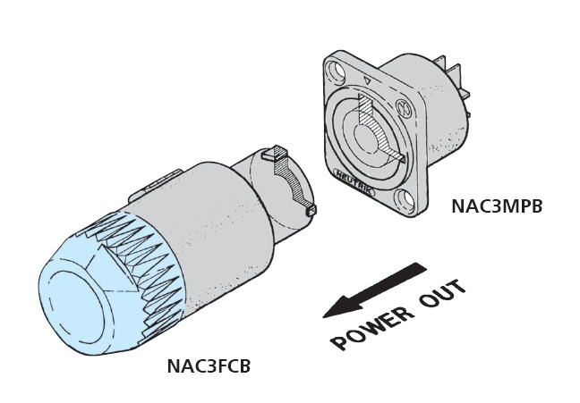 NEUTRIK NAC3FCA -   PowerCon,  (), 20A/250